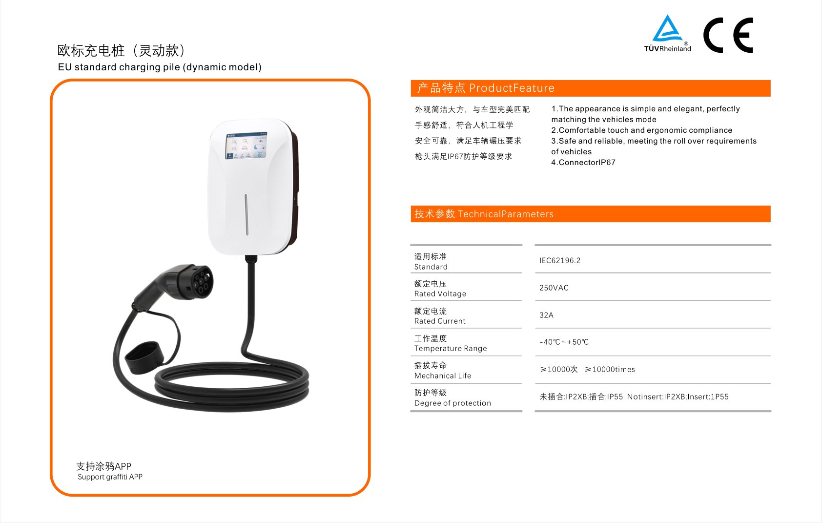 EU Charging Station (Dynamic)